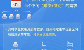 开学季来临，12306推出“学生预约购票服务”功能