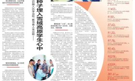 西藏：把爱我中华的种子埋入雪域高原学生心中 | 各地教育成就巡礼