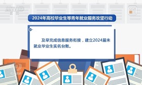不断线 不缺位 各地这样拓宽青年就业路