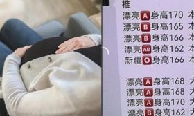 按学历身高明码标价卵泡？非法代孕群聊内容曝光，还有18岁女孩