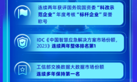 数字未来 科创新锐 联通数科2025届校园招聘火爆来袭！
