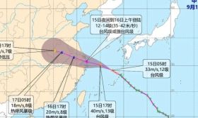 台风橙色预警！一起来看防御指南