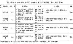 是否“大材小用”？高校后勤回应3名硕士被聘为宿管