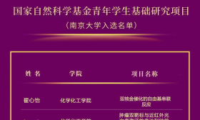 十万里挑一！南京大学15名本科生获2024年国家自然科学基金委资助