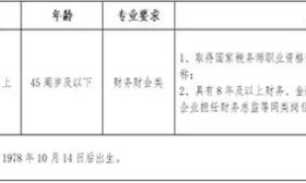 仪征 建设 开发 有限公司 江苏省