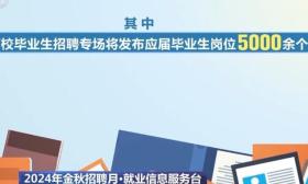 “职”等你来 多地开展高校毕业生专场招聘