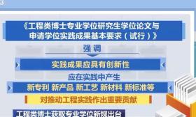 工程类博士的学位论文不再非写不可？专家解读→
