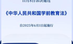 酝酿20年今通过！学前教育法明年“六一”起施行