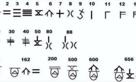 激发数学兴趣，济南高新一实验举行花样数学活动