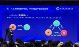 第八届北京教育论坛开幕，专家学者齐探讨教育科技人才一体化发展