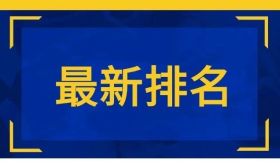软科发布中国内地冠军高校！
