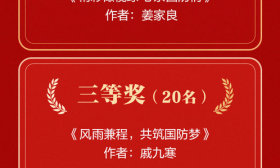 名单来啦！山东省国动办“我与国防动员”主题征文获奖作品揭晓
