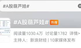 “玄学”炒股？蛇年概念股火爆，葫芦娃战蛇精都来了！
