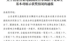 力明学院学子在舞蹈比赛中获佳绩，专业实力再上新台阶