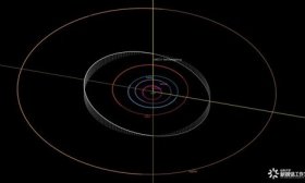 国际编号346721号小行星,正式命名为“潘承洞星”!