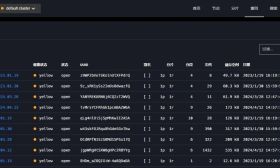 换掉Kibana！一款轻量级的Elasticsearch可视化管理工具，太香了！