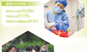 生育支持政策體系加快完善（健康焦點）