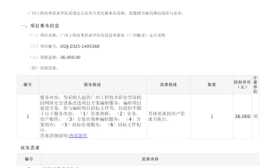 1分钱中标高校项目，学校：合法合规但不合理