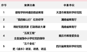 点赞！江苏10个案例入选中国基础教育创新案例