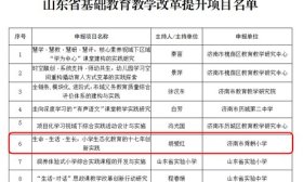 省级名单公布，济南市舜耕小学入选！