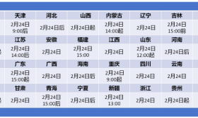 2025考研国家线发布！初试成绩今起可查