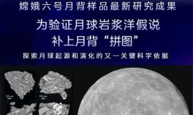 月背样品新发现，山东大学团队参与！