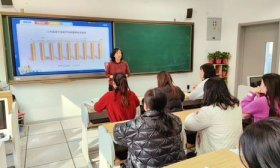 济南市文东小学召开教学质量分析会助力学生全面发展