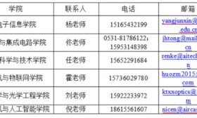 空天信息大学（筹）诚邀海外英才申报2025年度海外项目