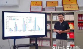 发表SCI论文27篇，济南大学这个博士专门研究“变废为宝”