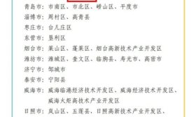 优秀 济南市历城区被教育部认定为“义务教育优质均衡发展区”