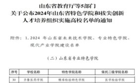 再攀新高峰！齐鲁医药学院医学检验学院获批山东省特色专业学院