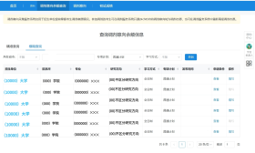硕士研究生招生“调剂意向采集系统”今天开通！手把手教你如何操作