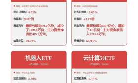 AI的尽头是电力！算力工厂成耗电大户，马斯克被控“非法发电”