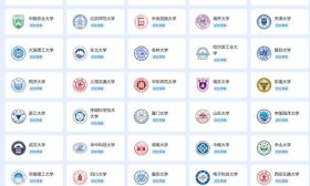 39所高校强基简章全部发布！山大调整校考入围“门槛”