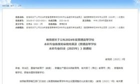 青大新增3个本科专业！
