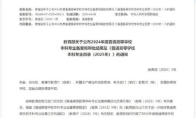 全国首批！山东女子学院新增9个本科专业