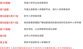 北京小学入学信息采集今日开始！一文了解2025年入学安排