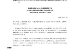 青岛农业大学海都学院成功获批新能源汽车工程专业