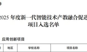 濟南工程職院兩項目入選新一代智能技術產教融合促進項目名單