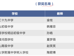 點贊！南京6位班主任獲獎