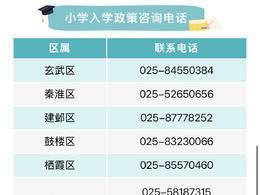 @幼升小、小升初家长，南京市义务教育招生信息化服务平台指南来啦！