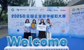一等奖！鲁医在2025年全国企业竞争模拟大赛总决赛中获得佳绩