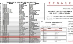 山建院系巡展|走進山東建筑大學法學院