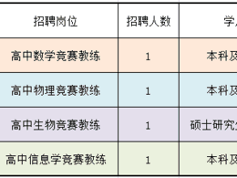 紧缺！南京这些学校发布招聘公告