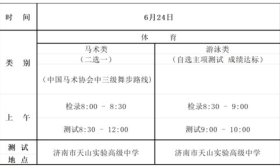 濟南市天山實驗高級中學2025年藝體特長生招生簡章發布