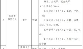 山東省濟南第一中學2025年藝體特長生招生簡章發布