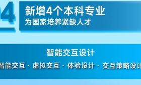 江南大學(xué)2025本科招生八大亮點(diǎn)