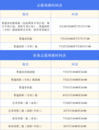 手把手教你填志愿（一） | 帶你讀懂我省2025年高考考生志愿網上填報辦法