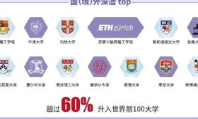 南京信息工程大学2025本科招生亮点