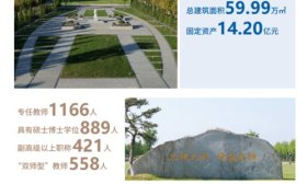 齊魯醫藥學院：創醫學本科名校、施優教服務人民